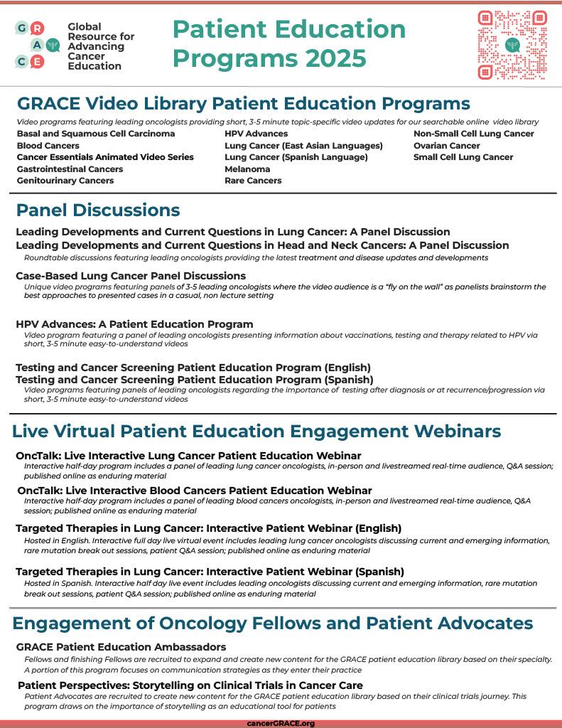 Patient Education Programs 2025
