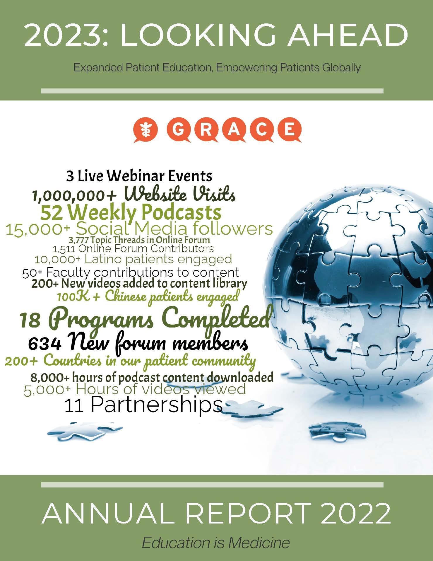 pg 1 2022 annual report