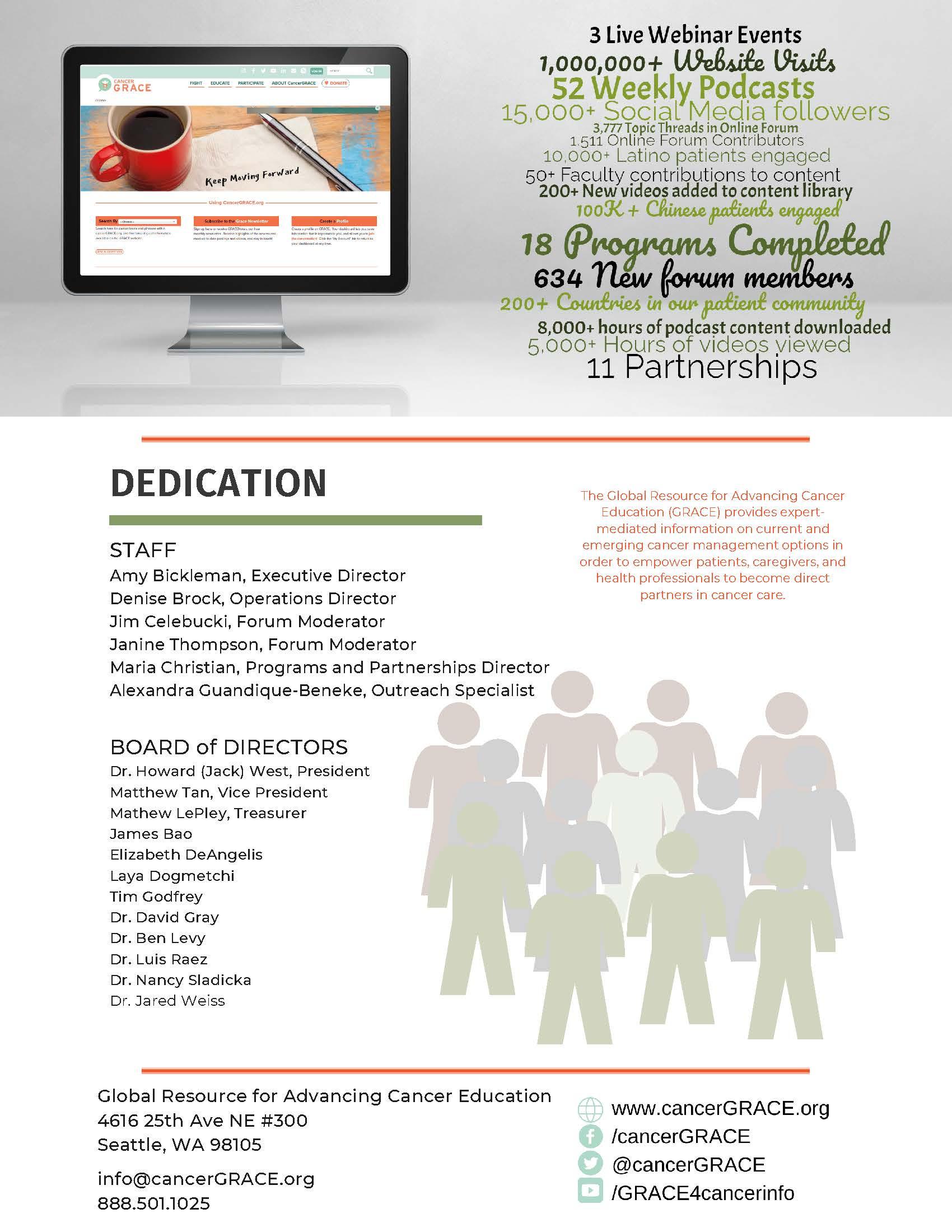 pg 4 2022 annual report