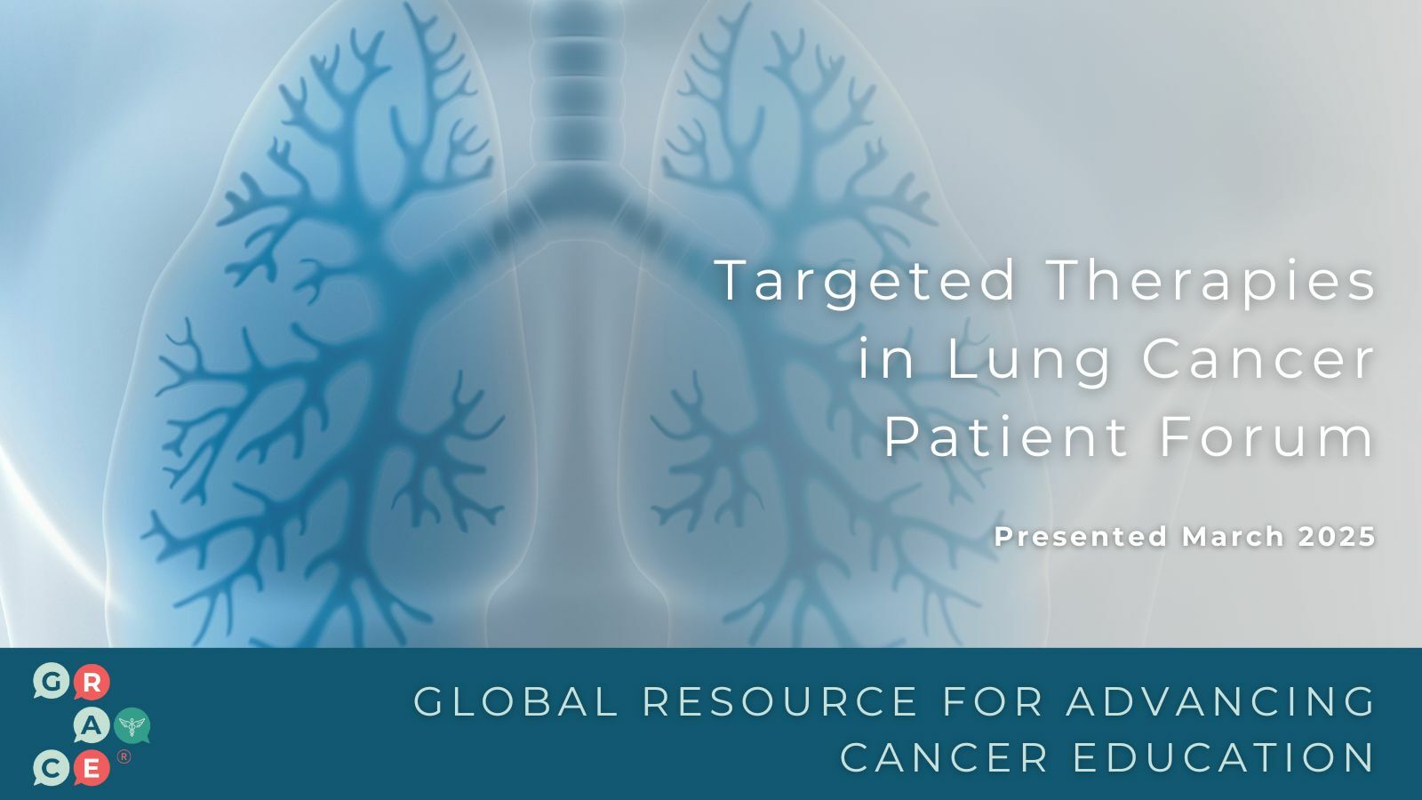 Targeted Therapies 2025